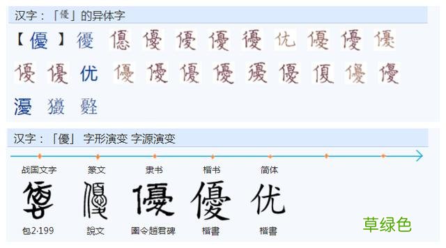 常用字范式之三十三 缕繁体怎么写