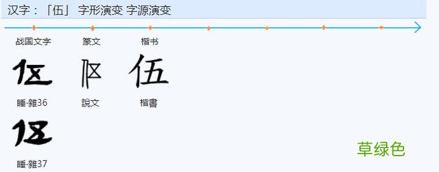 常用字范式之三十三 缕繁体怎么写