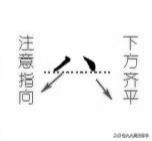 掌握点、撇、捺的漂亮写法，立马让字变好看，人人都能练好 聊字笔画怎么写