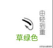 掌握点、撇、捺的漂亮写法，立马让字变好看，人人都能练好 聊字笔画怎么写