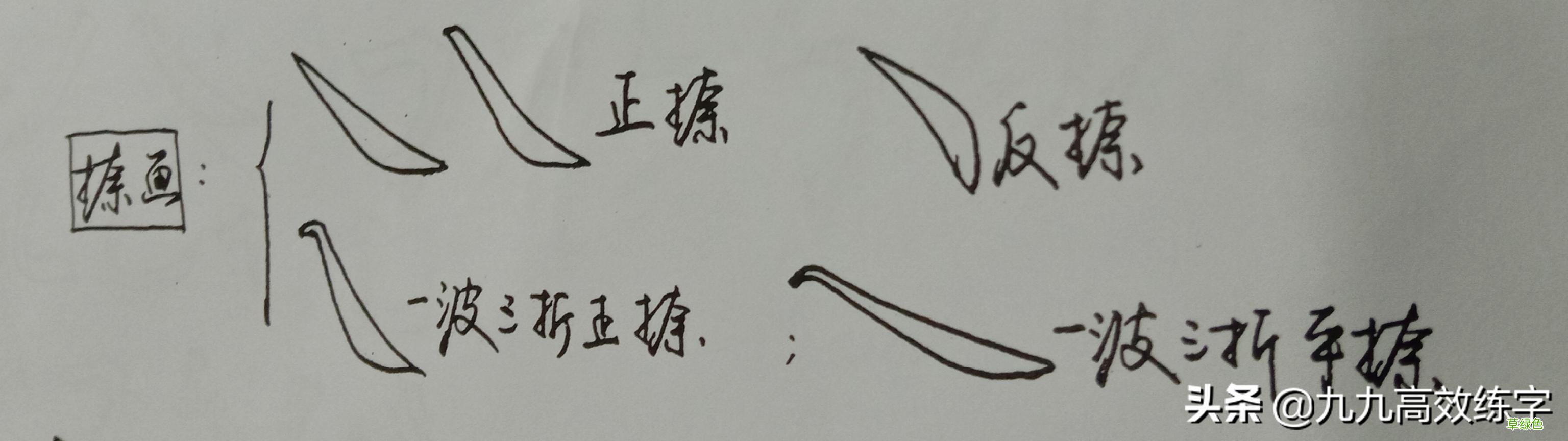 掌握点、撇、捺的漂亮写法，立马让字变好看，人人都能练好 聊字笔画怎么写
