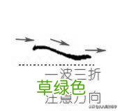 掌握点、撇、捺的漂亮写法，立马让字变好看，人人都能练好 聊字笔画怎么写