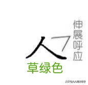 掌握点、撇、捺的漂亮写法，立马让字变好看，人人都能练好 聊字笔画怎么写