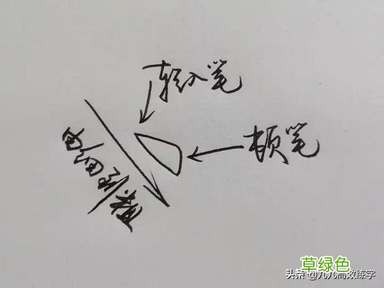 掌握点、撇、捺的漂亮写法，立马让字变好看，人人都能练好 聊字笔画怎么写