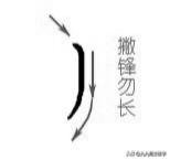 掌握点、撇、捺的漂亮写法，立马让字变好看，人人都能练好 聊字笔画怎么写