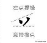 掌握点、撇、捺的漂亮写法，立马让字变好看，人人都能练好 聊字笔画怎么写