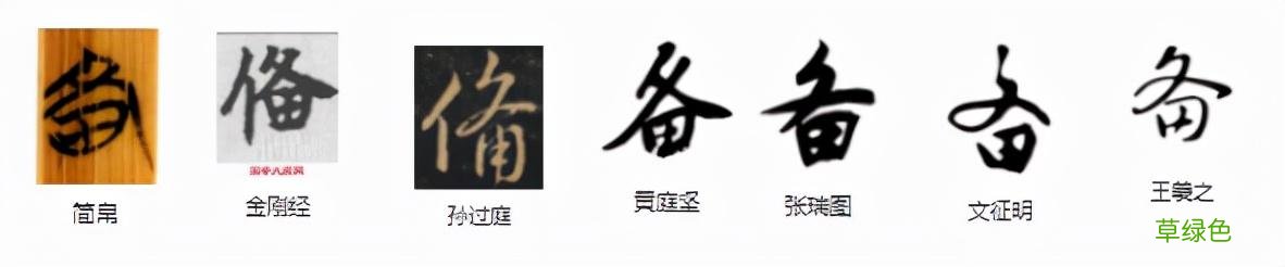 常用字范式之七十二 股字属什么行