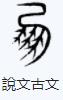 常用字范式之七十二 股字属什么行