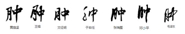 常用字范式之七十二 股字属什么行