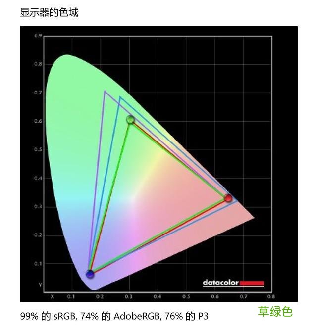 VAIO SX14 勝色特别版首测 真的是「轻·触 得心应手」 胜字取名字