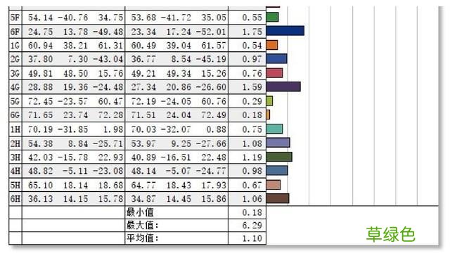 VAIO SX14 勝色特别版首测 真的是「轻·触 得心应手」 胜字取名字