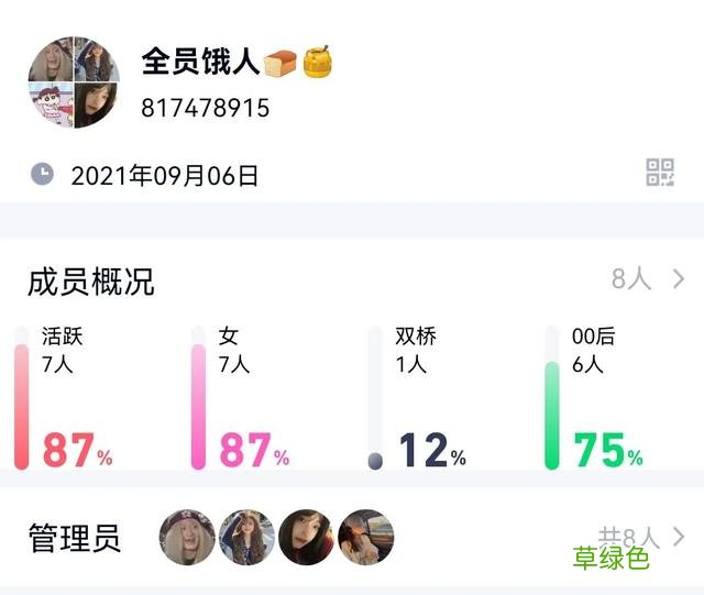 寝室群名大赏｜科院这些奇葩的群名里有你吗？ 群的名字