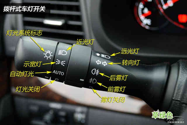 汽车大灯结构解析图 车灯