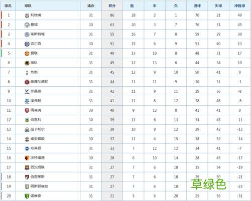 提前夺冠的前提是什么