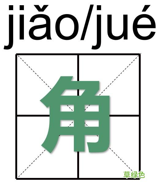 “爵””角“傻傻分不清楚！同为酒器”角逐“为哪般？ 爵字拼音怎么打