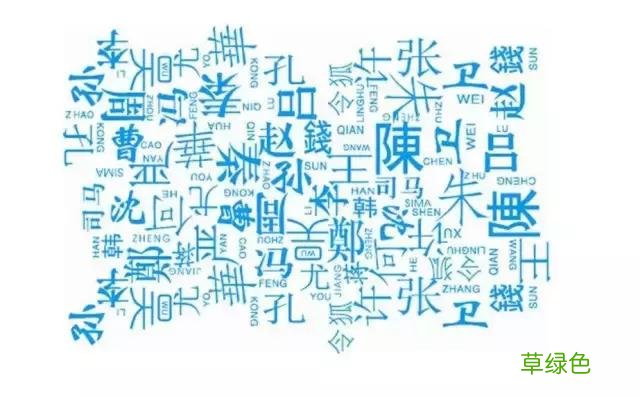 这些字竟然也是姓氏，其中有你吗？ 茅做姓怎么读