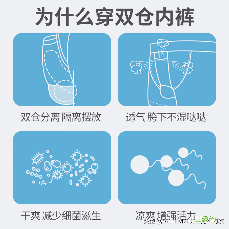 囊袋内裤是什么样 囊袋内裤