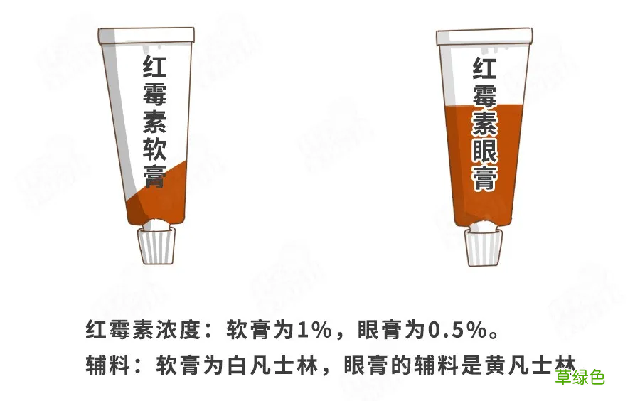 阴囊上长疙瘩越抓越痒 睾丸上有小疙瘩