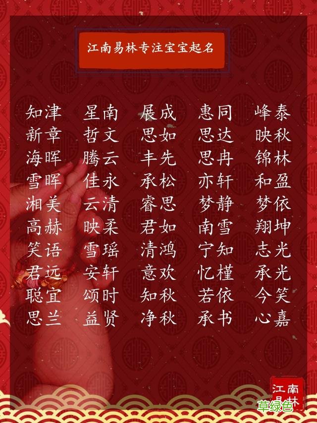 鼠宝宝起名:400个“鼠”光乍现的名字,给你带去吉祥和如意 蔡字怎么取名