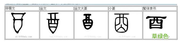 福字咋来的？“福”字的最早源头，是甘肃黄河边出土的一种彩陶 荟什么字