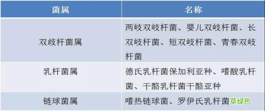 麦冬的副作用