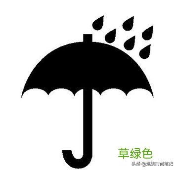 裘皮怎么保养好 裘皮保养