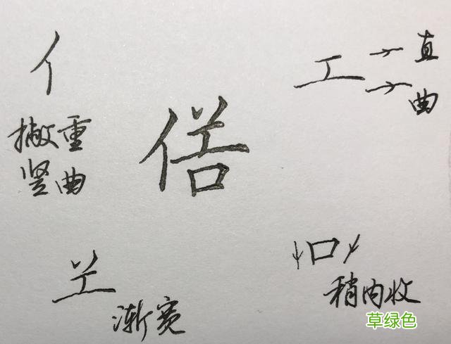 有多少字可以重写？常用字一遍过：妙、佳、释、利、纷…… 妙是什么字