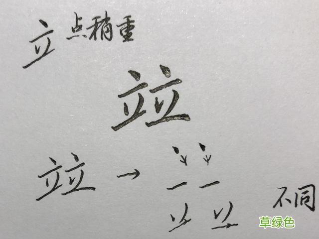 有多少字可以重写？常用字一遍过：妙、佳、释、利、纷…… 妙是什么字