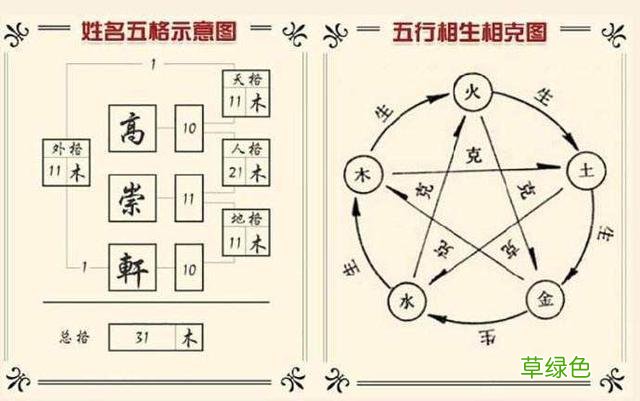 爸爸姓白，给女儿取这一诗意名字，老师上课提问，孩子却很为难 名字中的逸