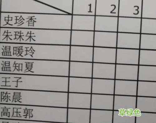 “魏”姓爸爸，给儿子取了一个名字，女同学表示不好意思叫出口 姓魏怎么起名