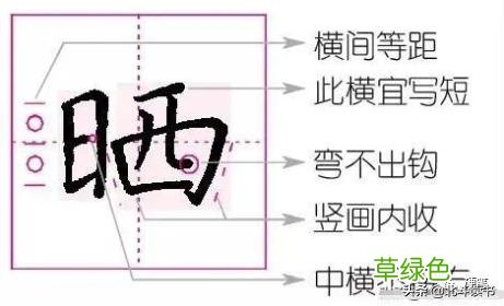 楷书学习笔记：风、地、气、仙、柴、旅、流、晒字的写法 土带笔顺怎么写