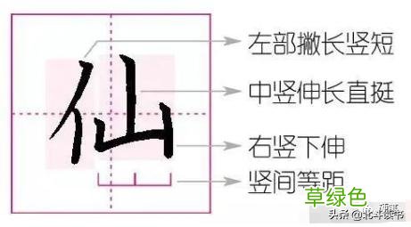 楷书学习笔记：风、地、气、仙、柴、旅、流、晒字的写法 土带笔顺怎么写