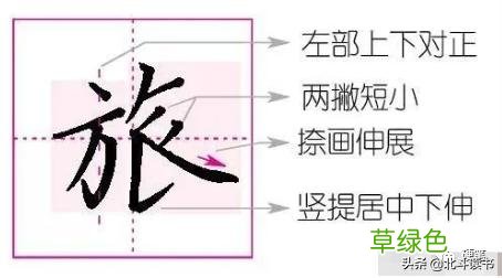 楷书学习笔记：风、地、气、仙、柴、旅、流、晒字的写法 土带笔顺怎么写