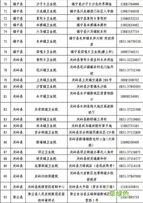 泉州新增疫情最新消息 泉州各区疫情