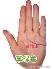 三分钟,教你学会看手相 怎么手相