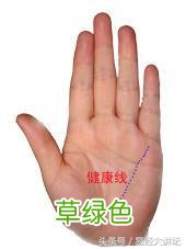 三分钟,教你学会看手相 怎么手相