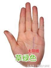三分钟,教你学会看手相 怎么手相
