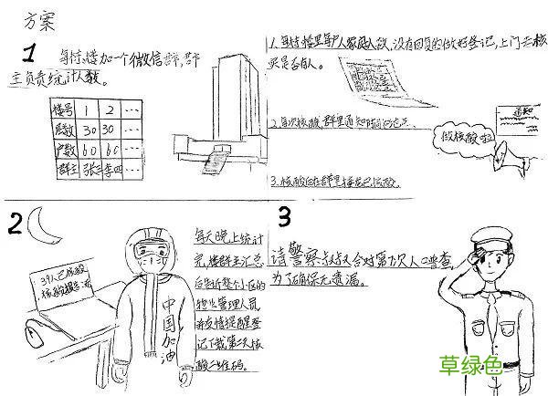 爸爸援藏、妈妈抗疫，三年级男孩鼓捣出“核酸检测通知器” 张悦颖名字