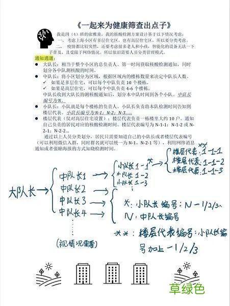 爸爸援藏、妈妈抗疫，三年级男孩鼓捣出“核酸检测通知器” 张悦颖名字