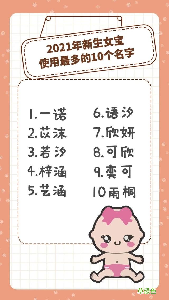 嘉兴新生儿“爆款”名字是这些！还有“蝉联冠军” 好听的微博名字