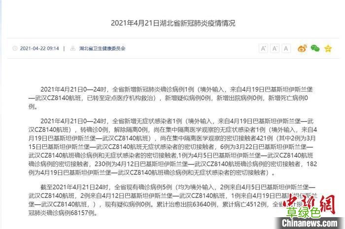 武汉新增确诊多少例 武汉新增3例确诊0例无症状