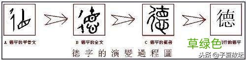 德是评价一个人的最重要的指标 从造字角度讲,什么是“德”? 德字怎么解释