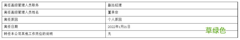 明星基金经理董承非正式离职，或“奔私”携手原兴证全球“创业元老”杜昌勇、王晓明 杜昌的名字