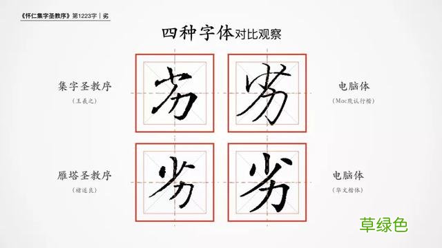 劣｜硬笔练习书圣王羲之的基础行书《圣教序》｜每日精进 1223 泽笔顺怎么写呀