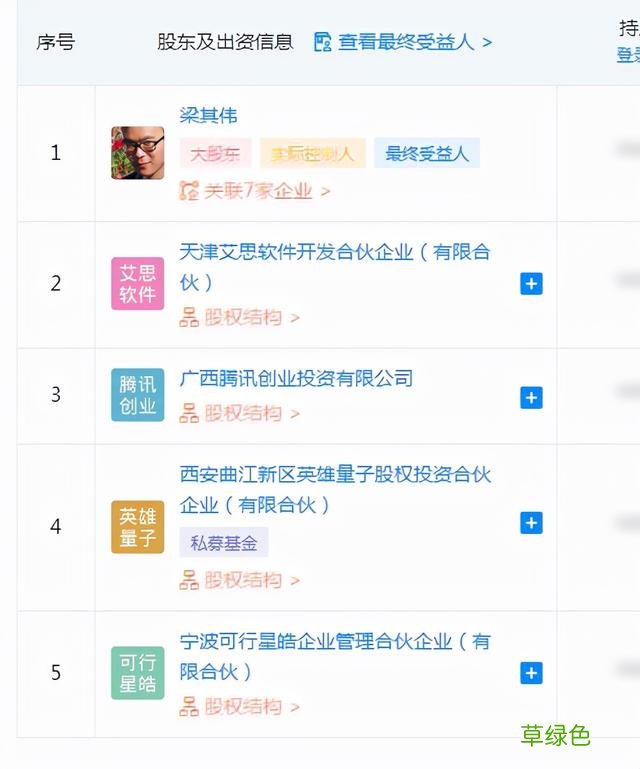 被腾讯和网易争相抢夺的游戏研发商？难道能缔造又一个原神不成？ 游戏商名字