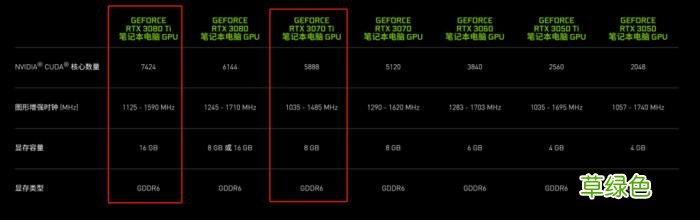 全线更新！惠普第八代游戏家族有哪些地方值得关注？ 游戏家族怎么写