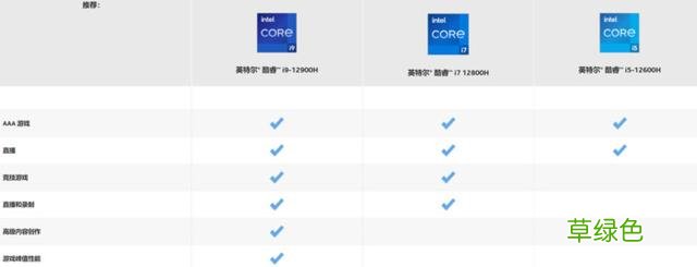 全线更新！惠普第八代游戏家族有哪些地方值得关注？ 游戏家族怎么写