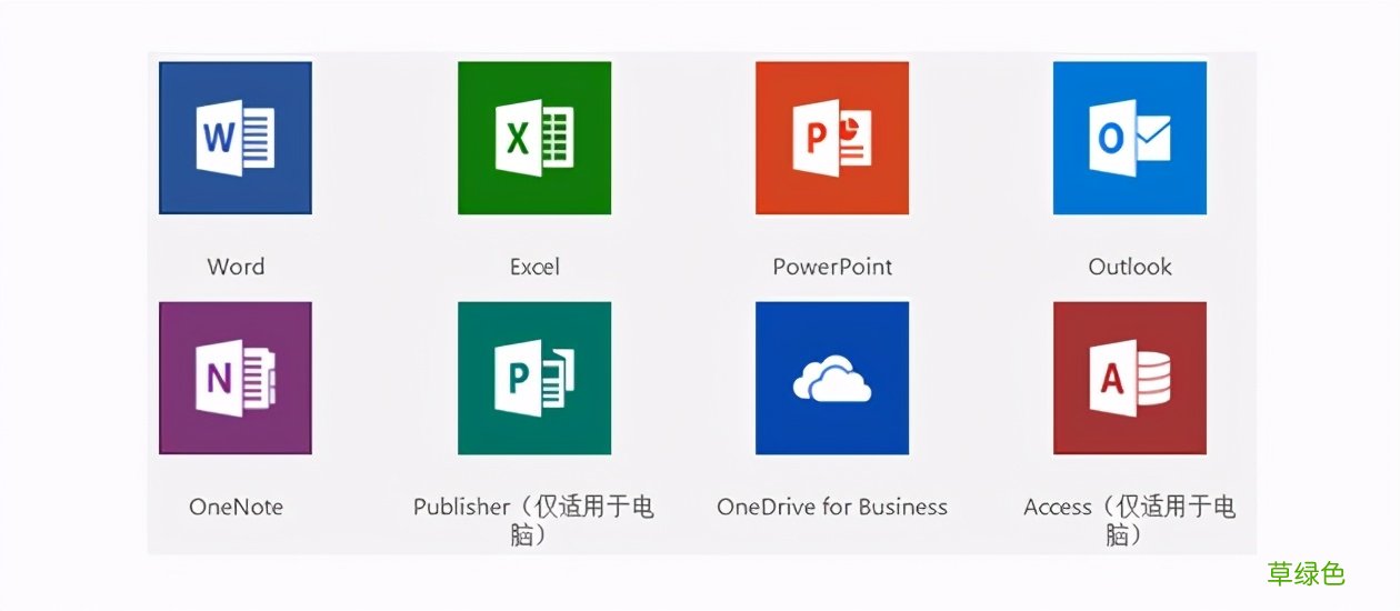 office办公软件功能分类 office办公软件