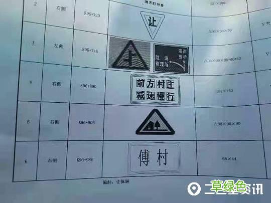 “付村”还是“傅村”？商州这两个路牌让人摸不着头脑 无繁体怎么写