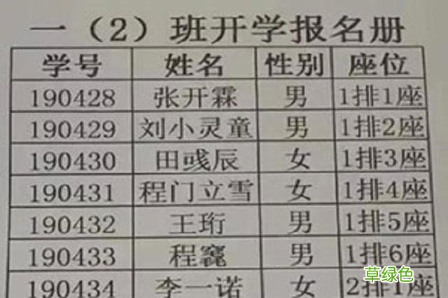 爸爸姓“日”，一时半会不止如何给儿子取名，爷爷随口一取很有趣 日怎么取名字好